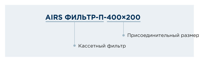 Фильтр кассетный прямоугольный AIRS ФИЛЬТР-П