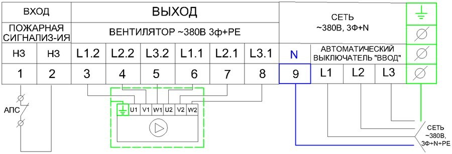 Щит управления вентилятором AIRS ЩУВ-380-0,25