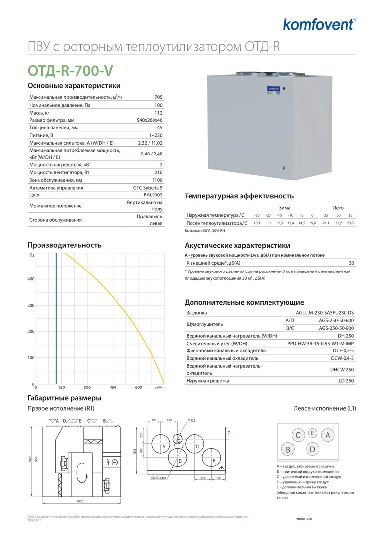 Приточно-вытяжная установка Komfovent ОТД-R-700-V-W/DH (ротор L/A, фильтры F7/M5)