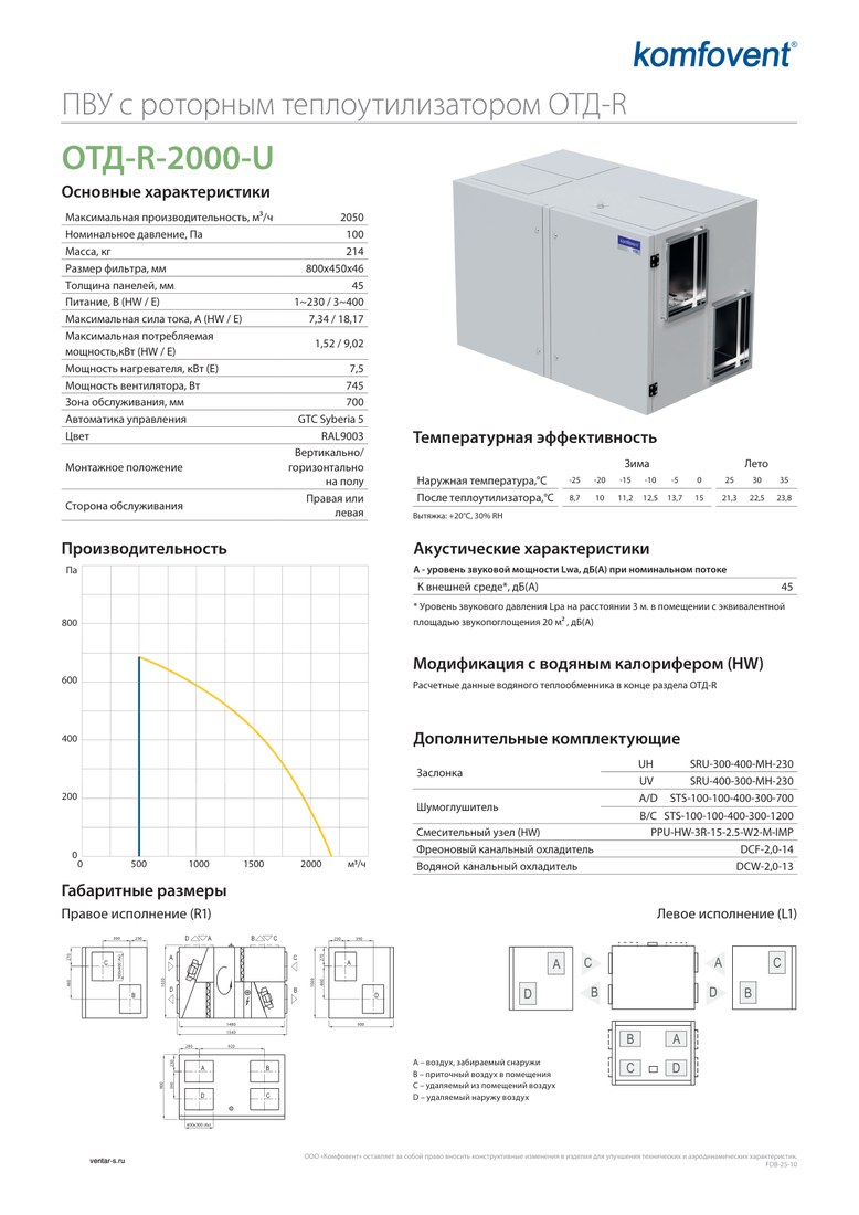 Приточно-вытяжная установка Komfovent ОТД-R-2000-U-E (ротор SL/A, фильтры M5/M5)