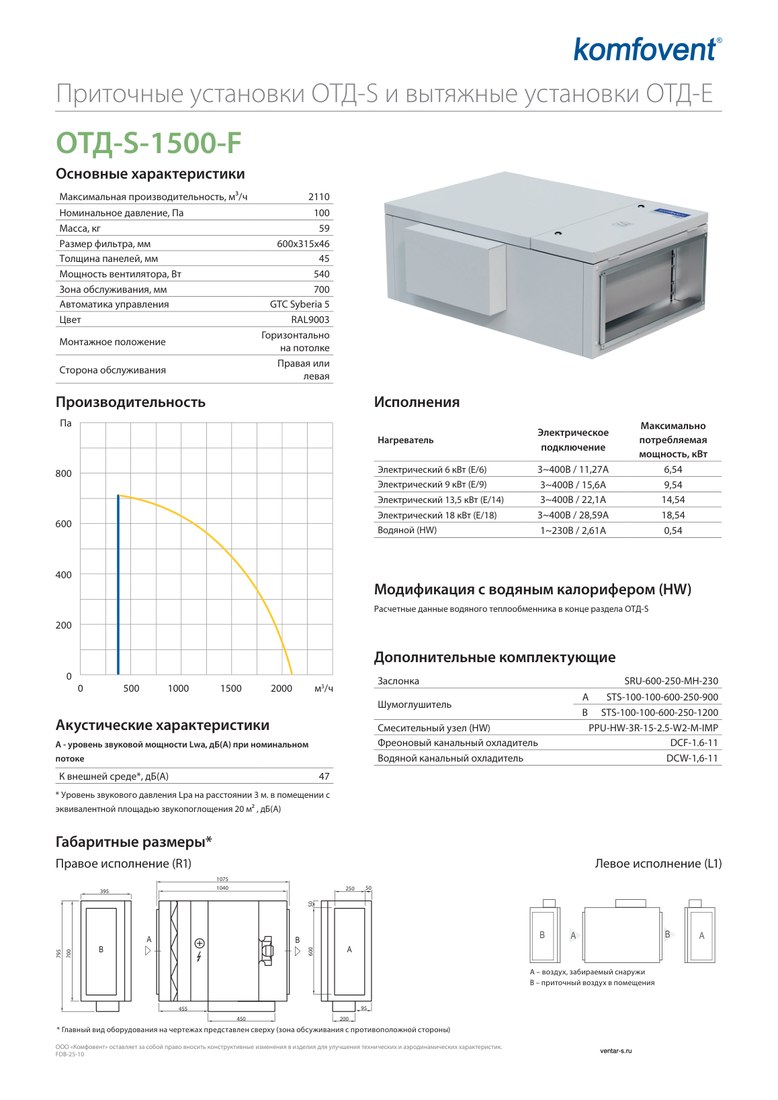 Приточная установка Komfovent ОТД-S-1500-F-E/18 (фильтры F7/M5)