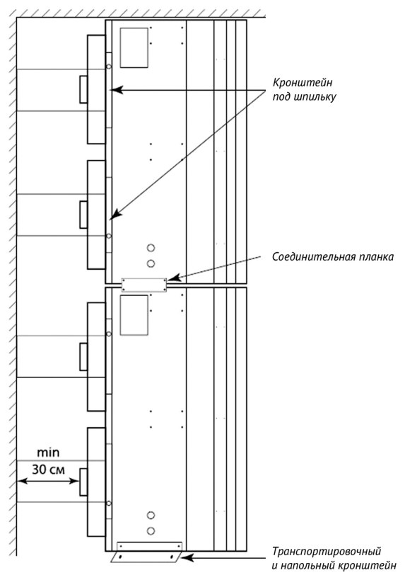 Воздушная завеса Supervent VL-200-KP