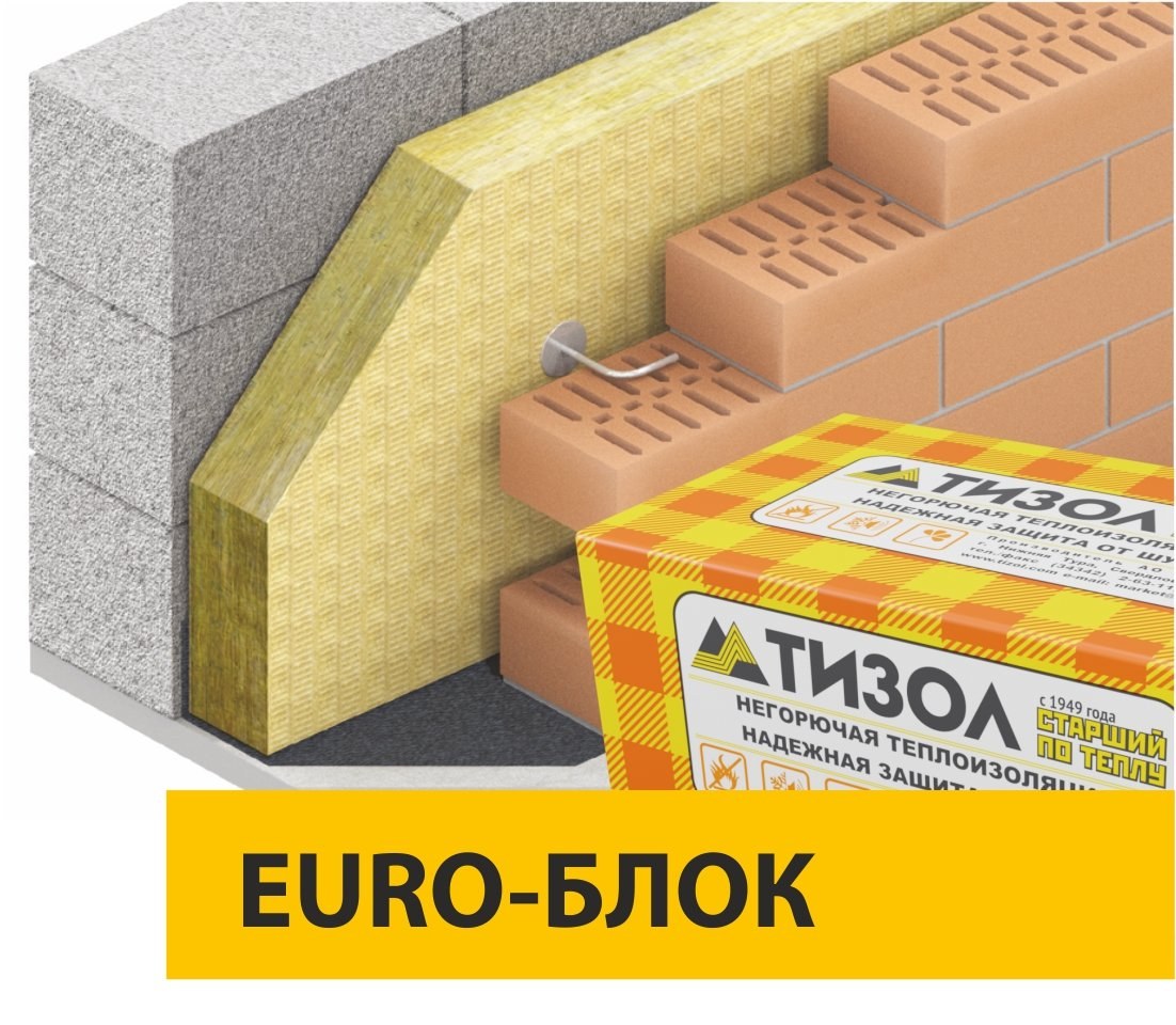 EURO-БЛОК ТИЗОЛ