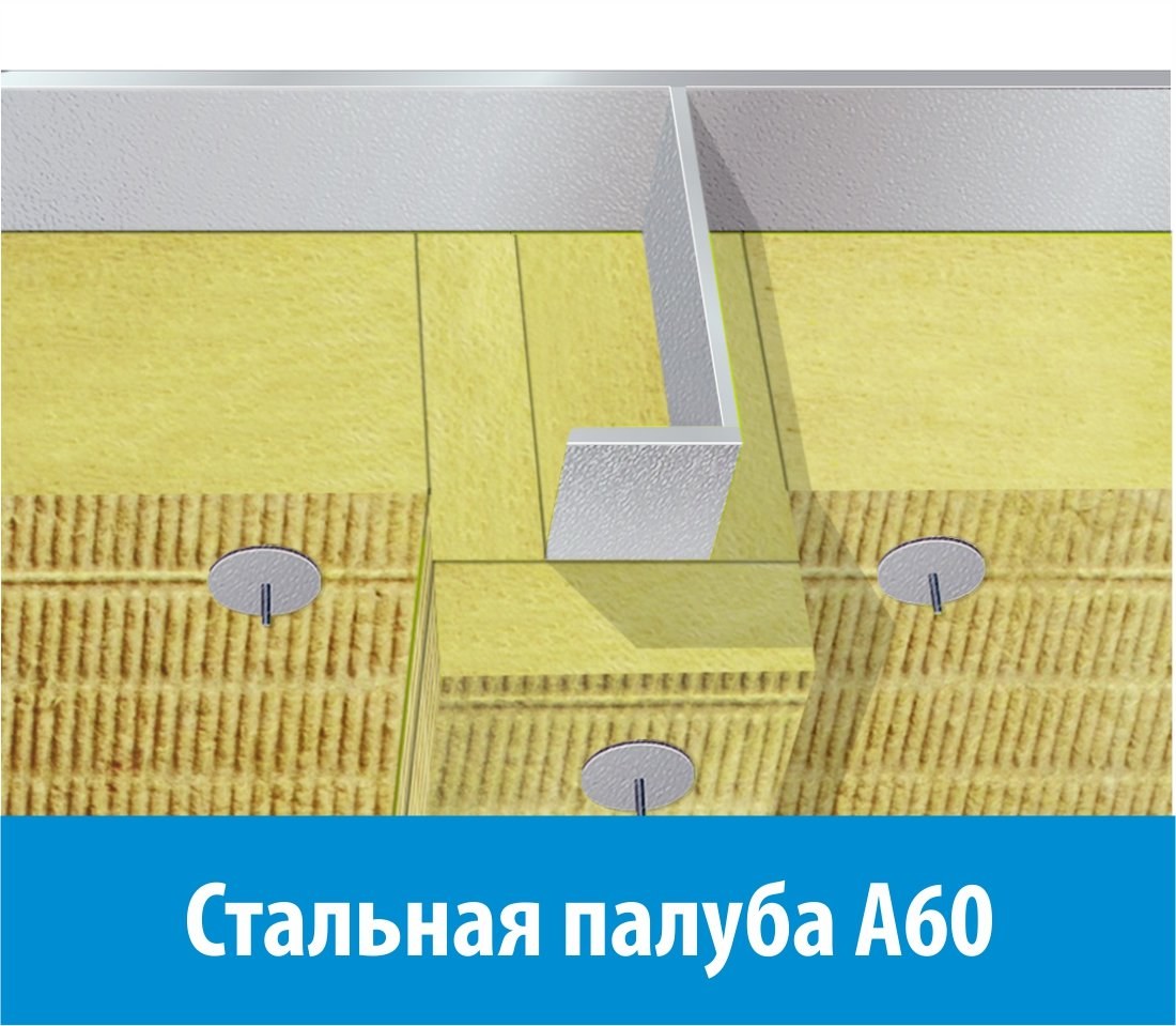 Стальная палуба А60 ТИЗОЛ