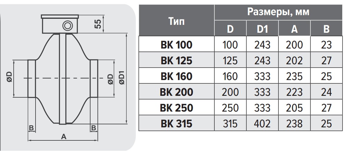 ВK-160 Grey вентилятор канальный — Габаритные размеры