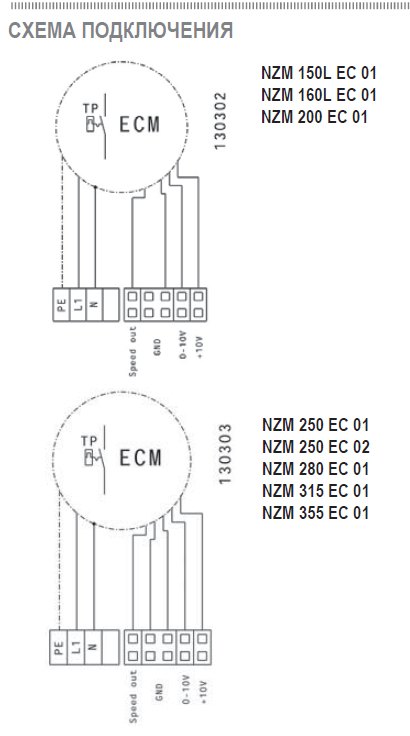 NZM-400 E4M 01 вентилятор канальный — Схемы монтажа