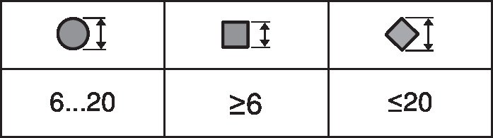 LMC24A — Диапазон захвата вала